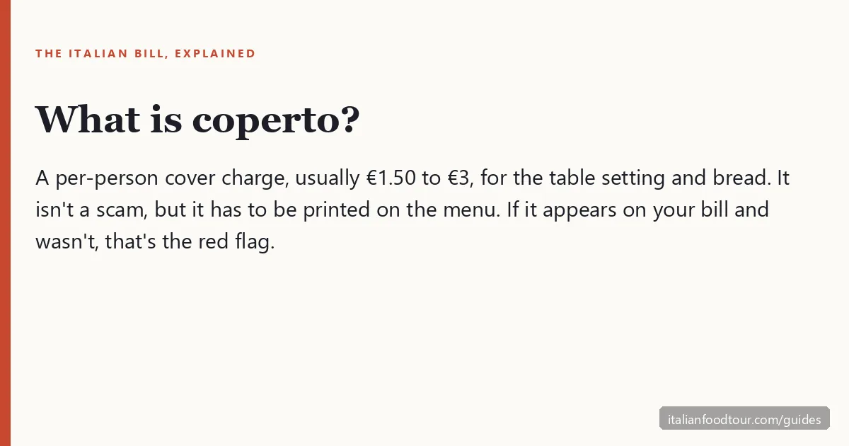 What is coperto on an Italian restaurant bill — a per-person cover charge for the table and bread, explained