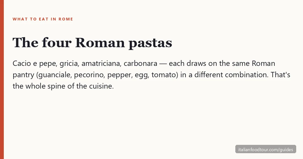 What to eat in Rome — the four classic Roman pastas: carbonara, cacio e pepe, amatriciana, and gricia