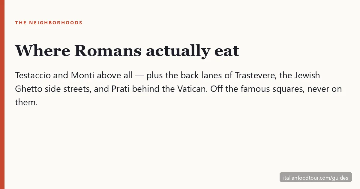 Where Romans actually eat — Testaccio, Monti, Trastevere back lanes, the Jewish Ghetto, and Prati behind the Vatican